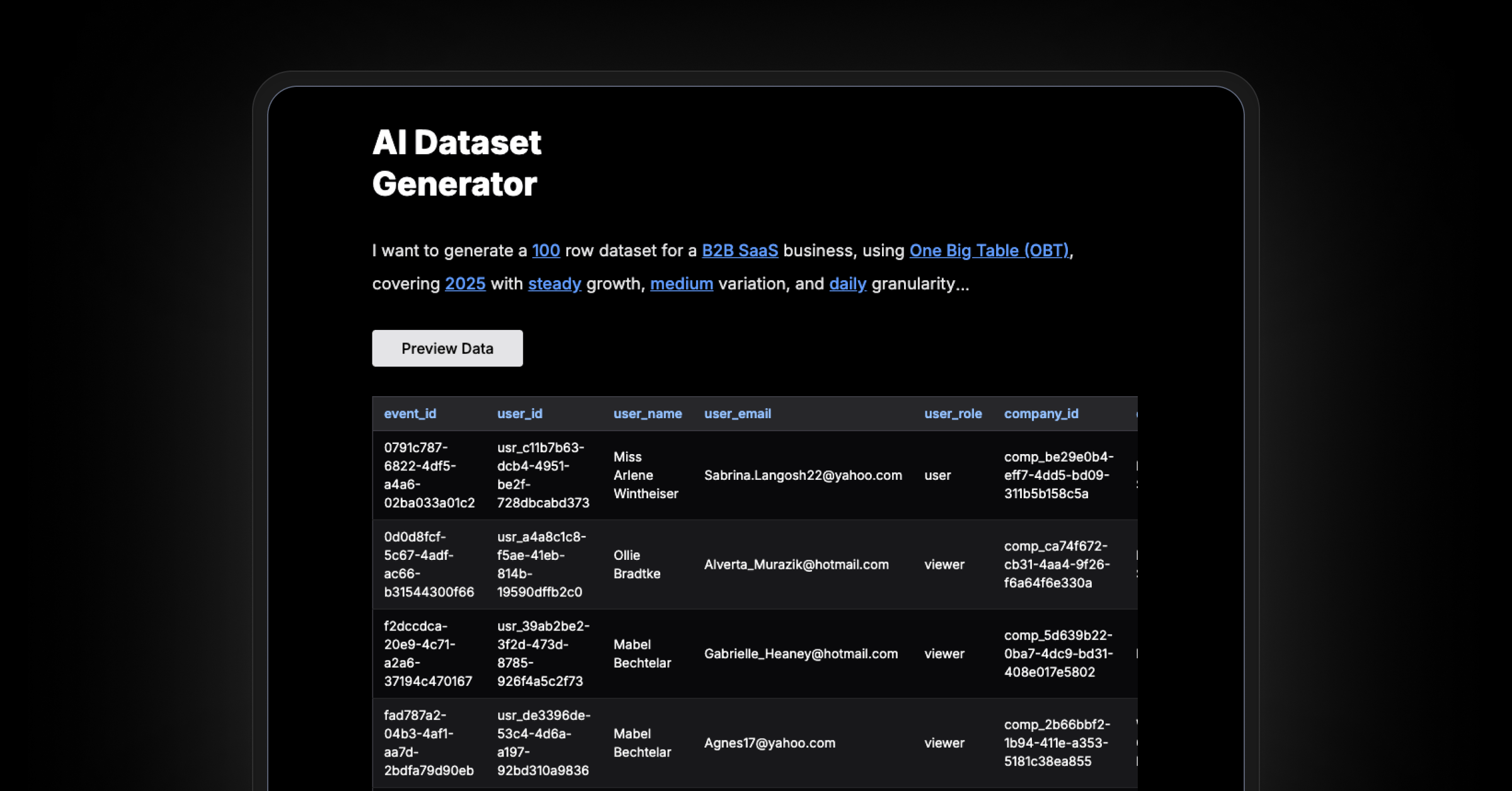 The story behind our AI Dataset Generator Image
