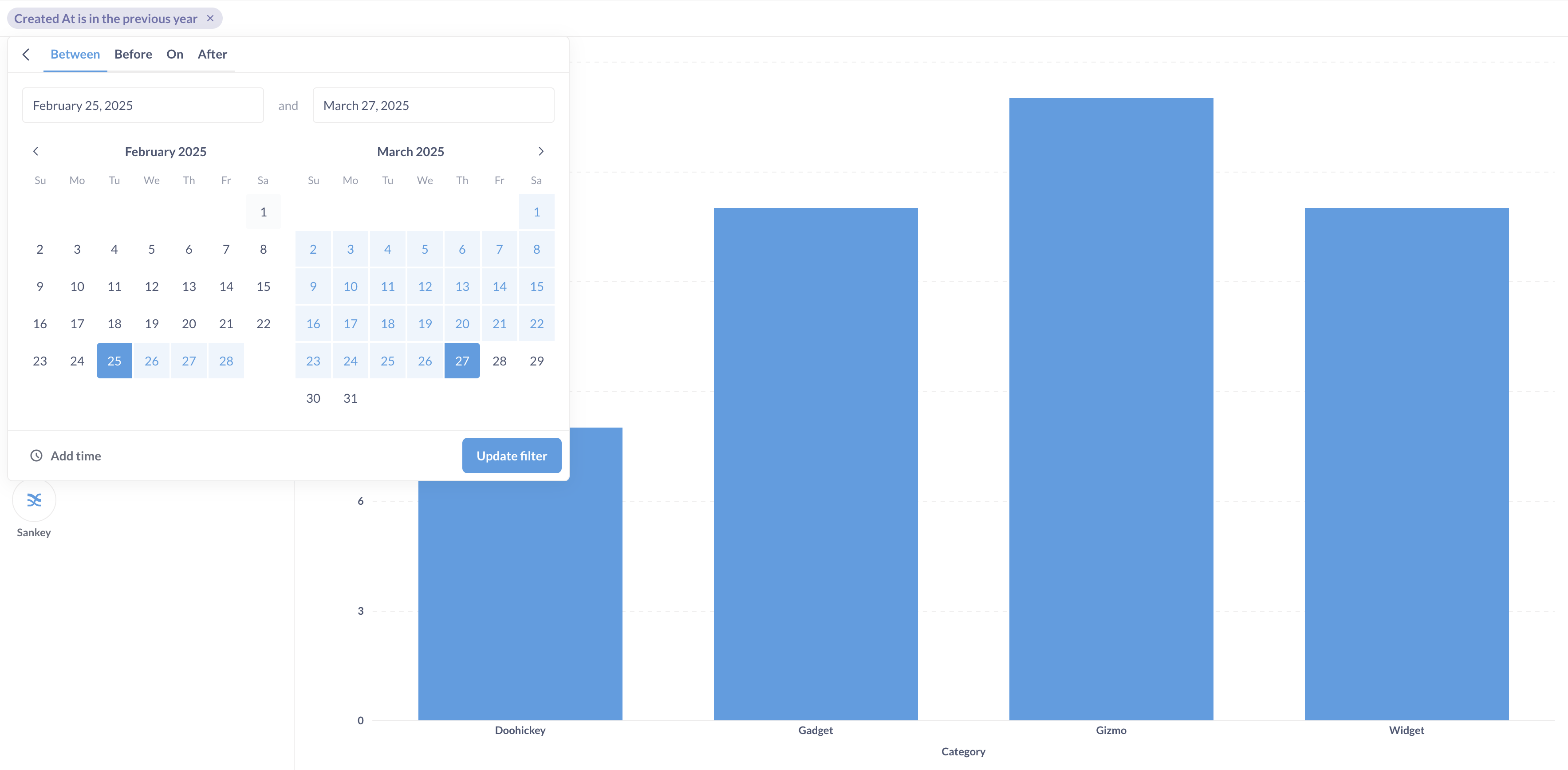 Bar chart with categories, and a calendar filter widget
